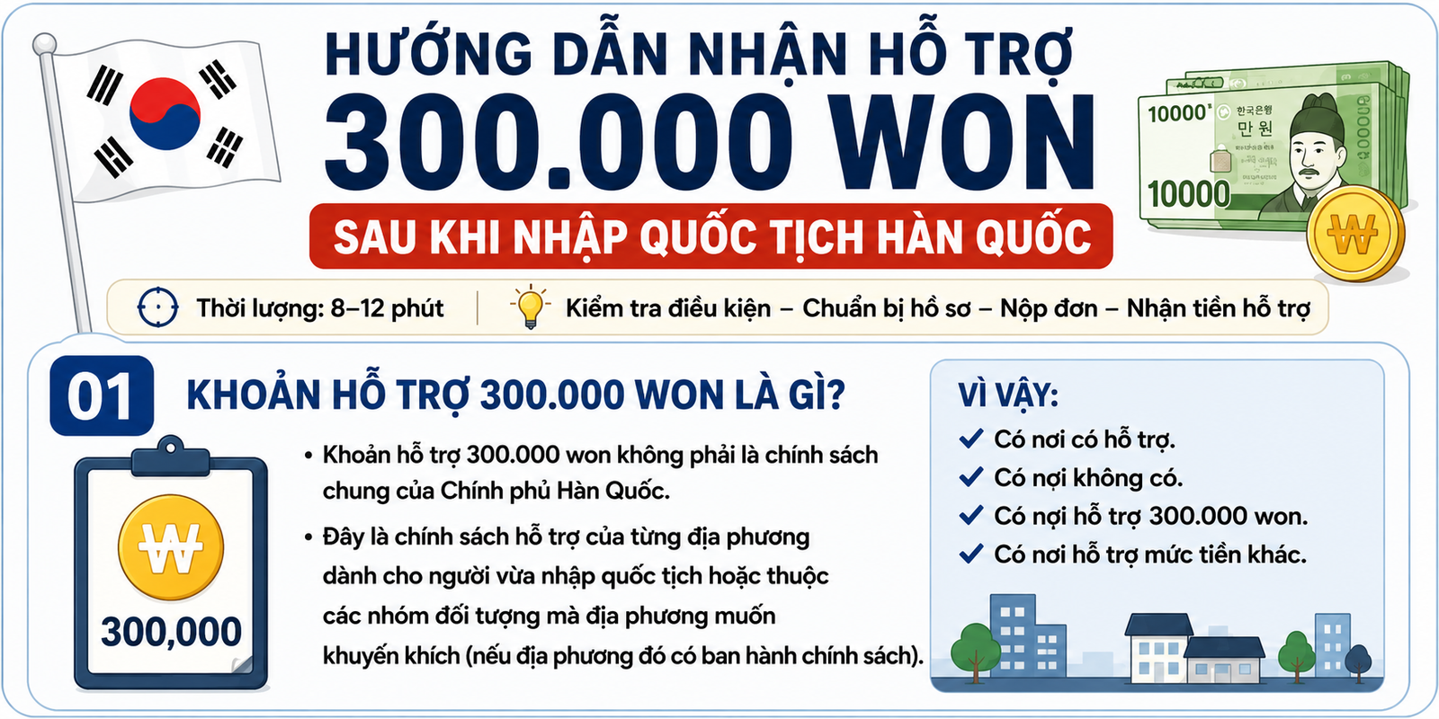 w1